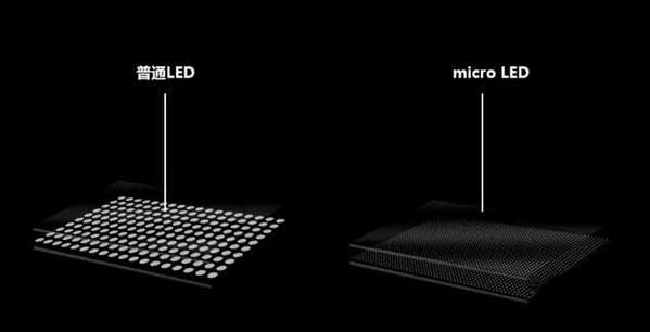 连州苹果手机维修分享什么时候会用上MicroLED屏？ 