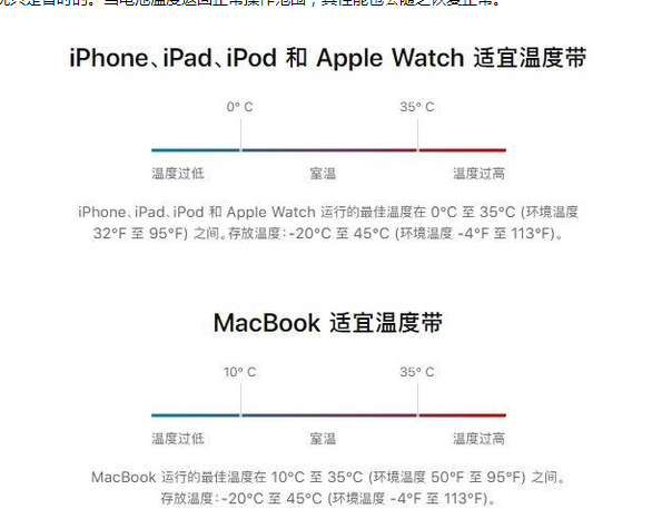 连州苹果13维修分享iPhone 13耗电越来越快怎么办 